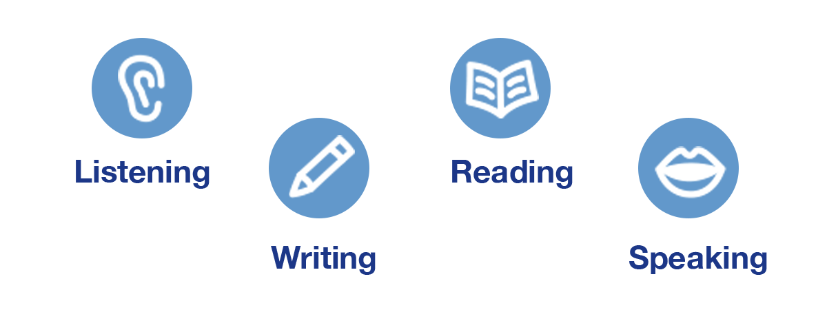 Assessment Structure